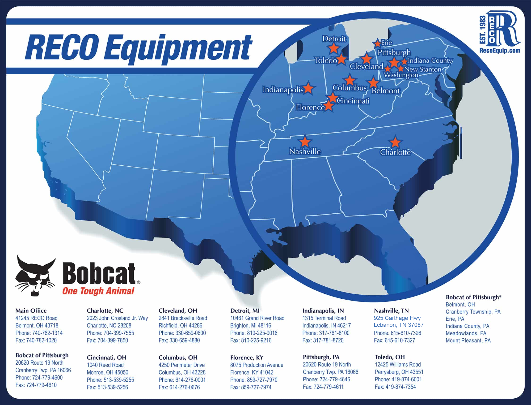 Locations PA OH IN RECO Equipment, Inc.